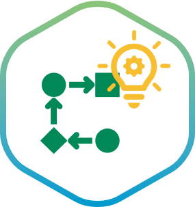 Análisis de tus procesos